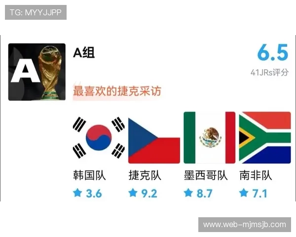 2026美加墨世界杯签运对中国队的影响：晋级之路与可能遇到的强敌分析