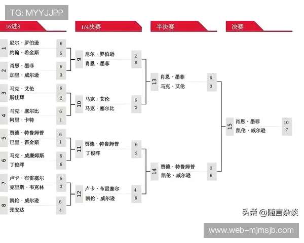 专业斯诺克投注网站排行榜2026年最受玩家信赖的平台推荐指南