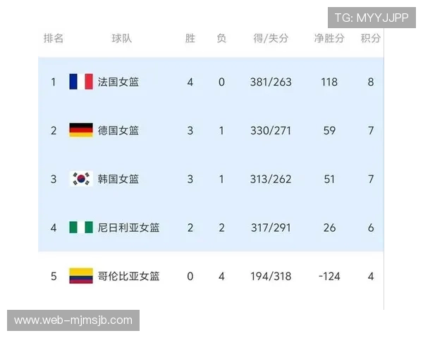 世界杯德国对日本比赛结果预测：专家观点、数据分析与赛前展望