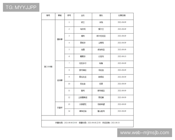 2026年世界杯赛程时间表及比赛时间安排，帮助粉丝合理安排观赛计划