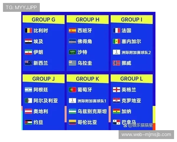 2026年美加墨世界杯48支球队比赛场馆分布及观赛指南全攻略